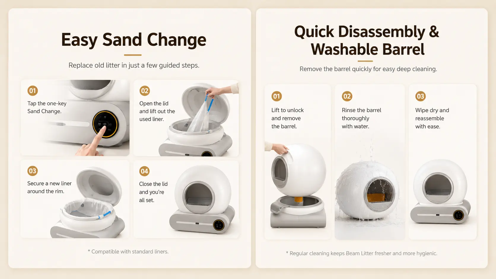 Beam Litter Easy Sand Change and Quick Disassembly infographic