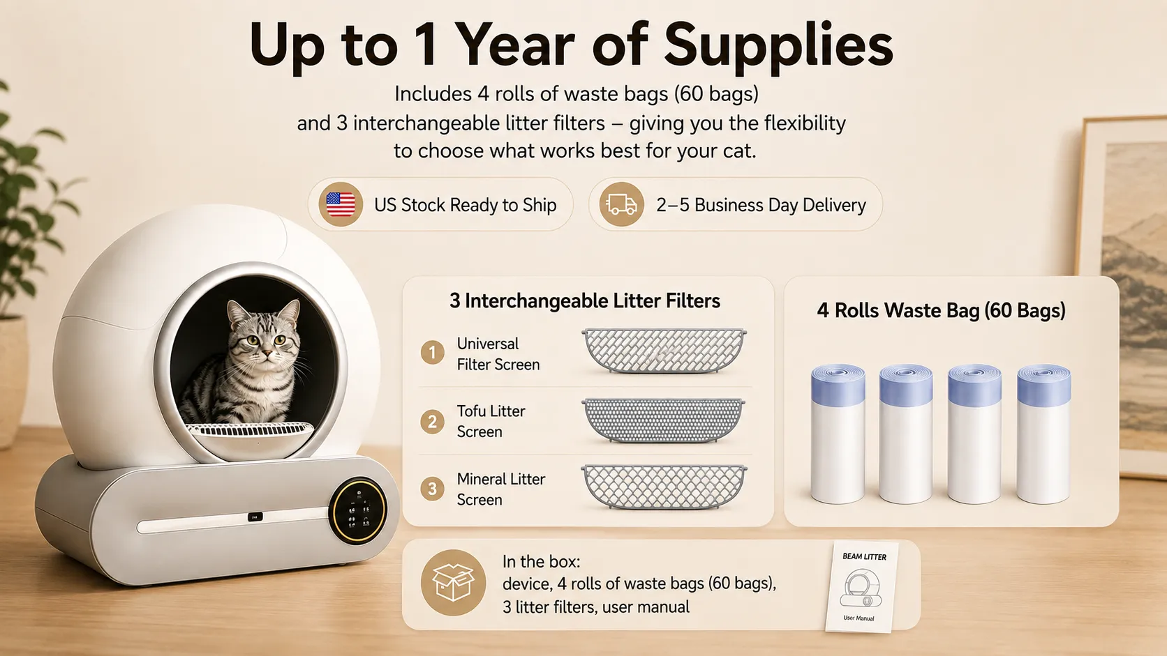 What's included with the Beam Litter Box